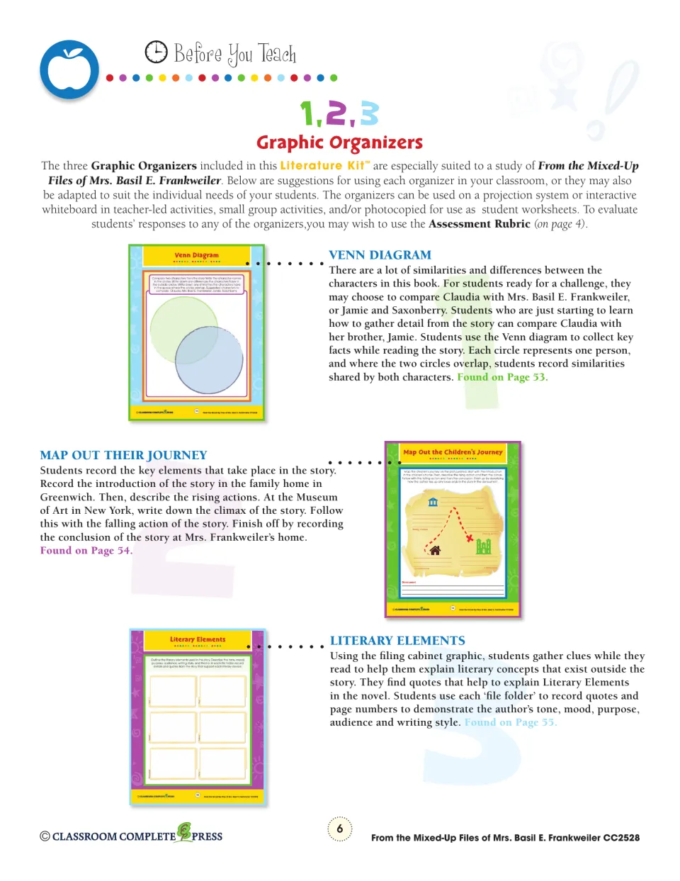 Teacher notes on the three graphic organizers: Venn diagram, Map Out the Children's Journey and Literary Elements