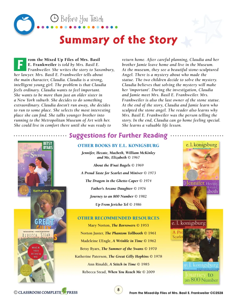Summary of the Story: Claudia and Jamie run away to the Metropolitan Museum of Art, plus further reading list