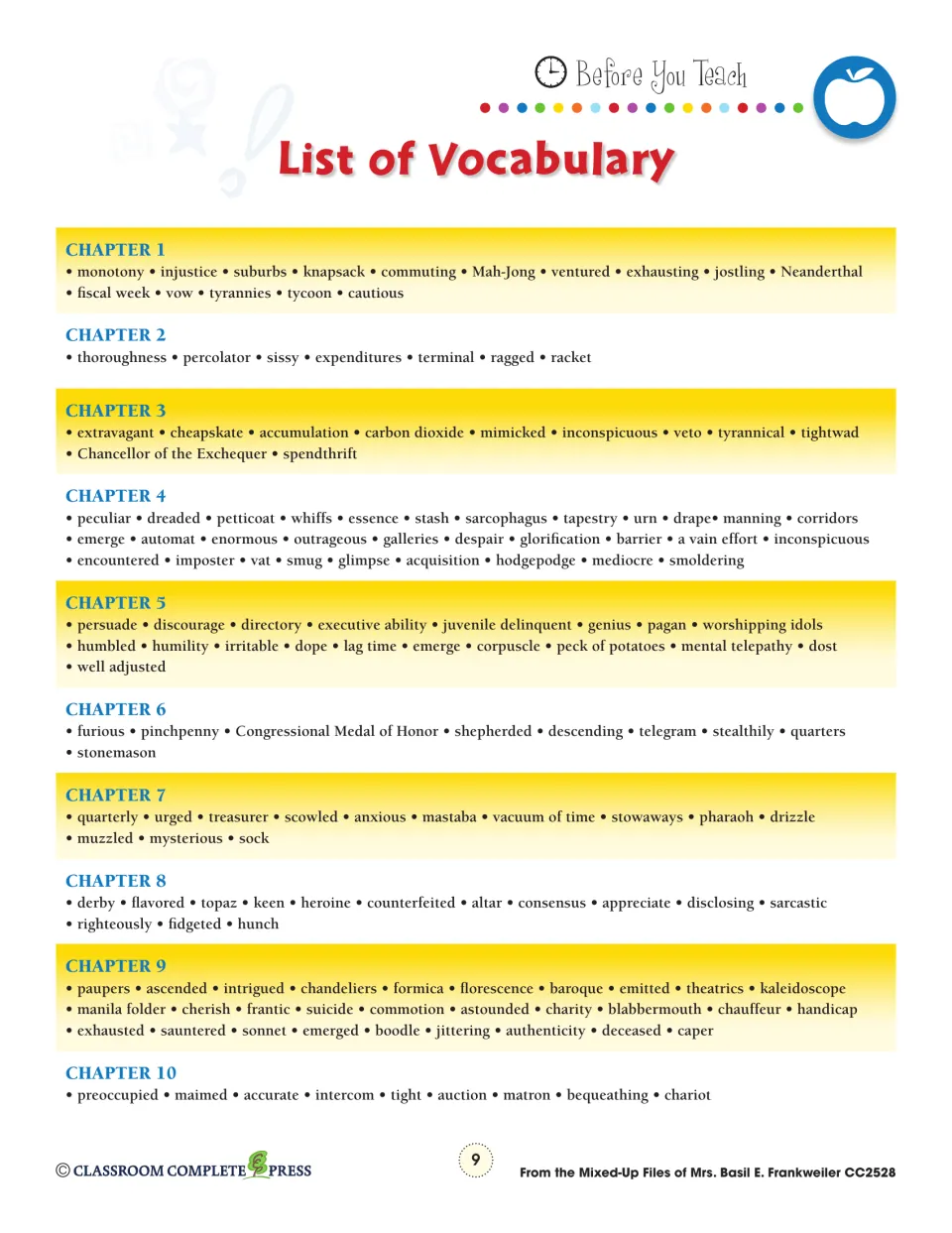 Vocabulary list for chapters 1–10, from monotony, injustice and suburbs to auction, matron and chariot