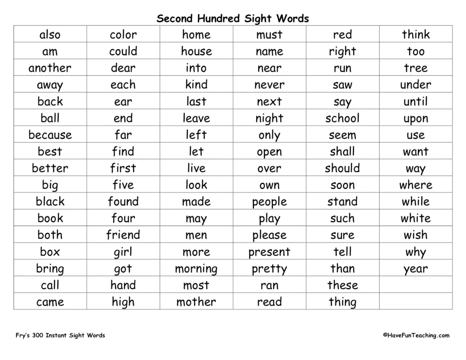 Second Hundred Sight Words: 100 Fry words to read in alphabetical order, from also, am and another to wish, why and year
