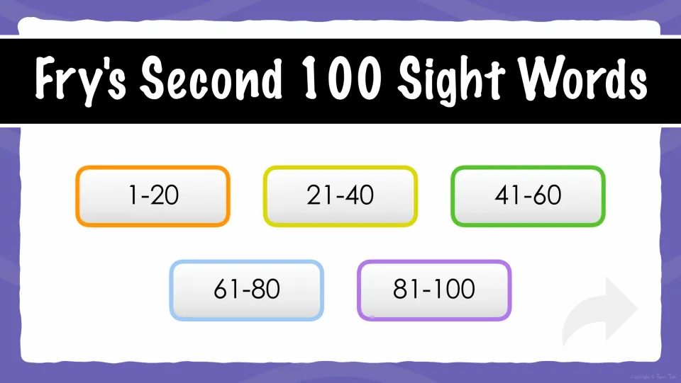 Quiz menu for the second 100 sight words, divided into five groups: 1–20, 21–40, 41–60, 61–80, and 81–100