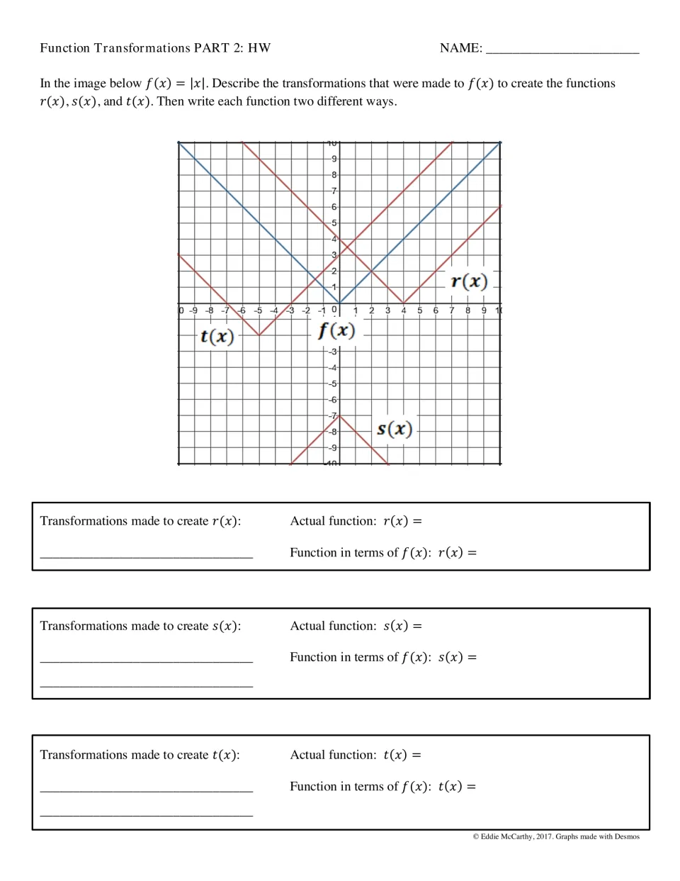 Absolute value transformations HW: students describe how f(x)=|x| became r(x), s(x) and t(x), then write each two ways