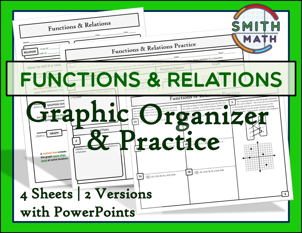 Cover of the functions and relations packet advertising four sheets, two versions, and PowerPoint files.