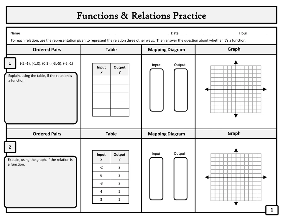 Practice problems 1–2: convert ordered pairs and a table into other representations and identify functions.