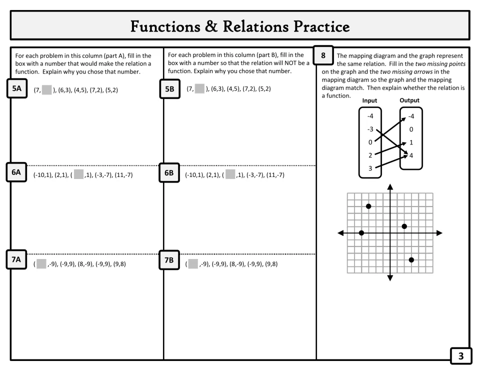 Practice problems 5A–7B: complete relations as functions or nonfunctions; problem 8 matches a mapping and graph.