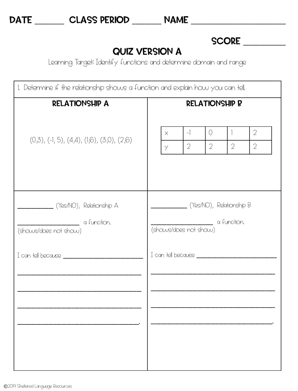 Quiz version A, question 1: students decide whether a set of ordered pairs and an x-y table are functions and explain why