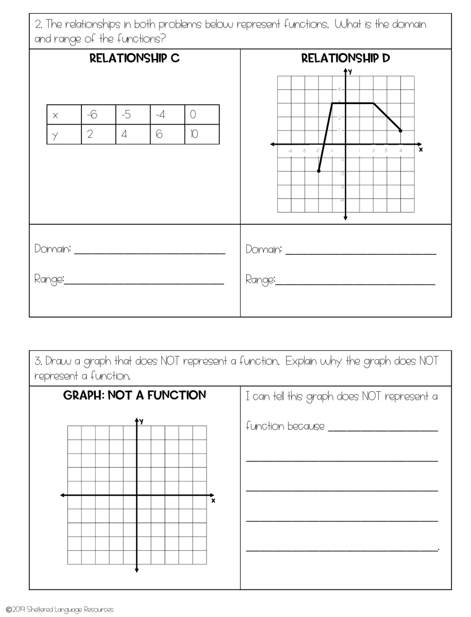 Version A, items 2-3: find domain and range from a table and a line graph, then sketch a non-function graph and justify it