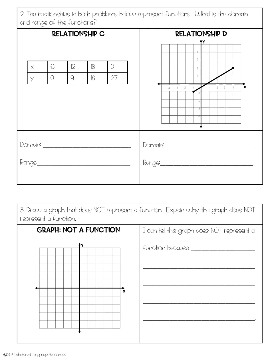 Version B, items 2-3: domain and range of a table and a rising line segment, plus drawing and explaining a non-function