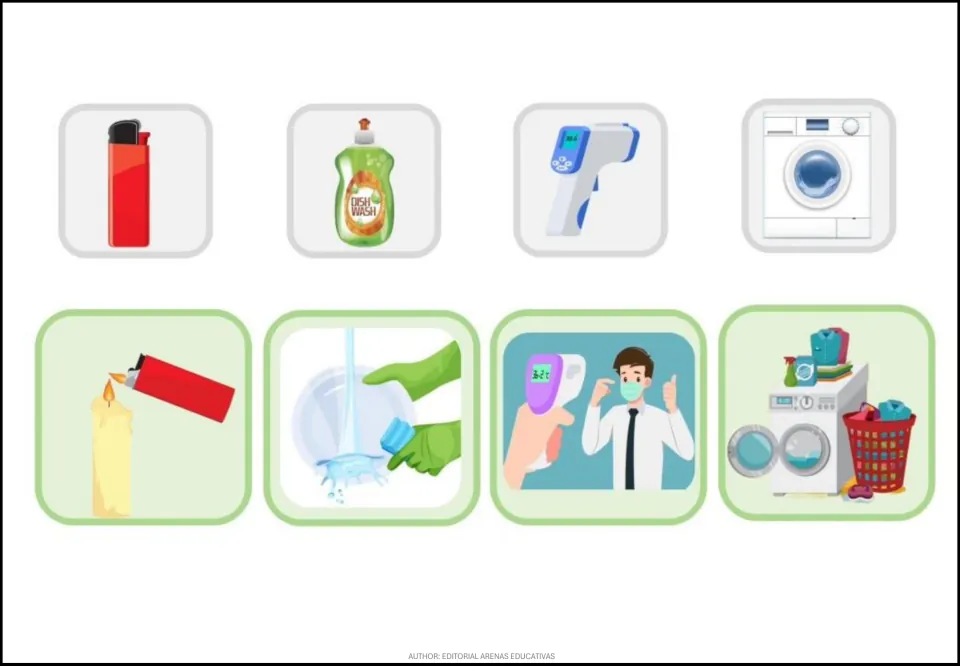 Cut-out cards: lighter, dish soap, thermometer, washer matched to a candle, dishwashing, a temperature check, laundry