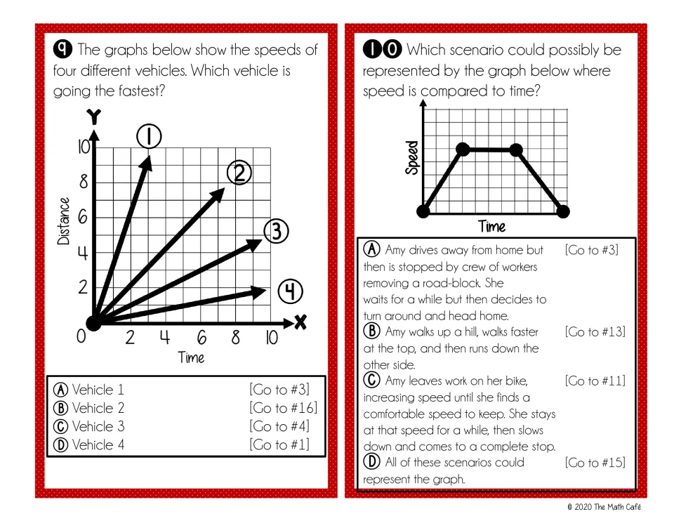 Hunt cards 9-10: compare four vehicles' distance-time lines for the fastest, then match a speed-time graph to a scenario