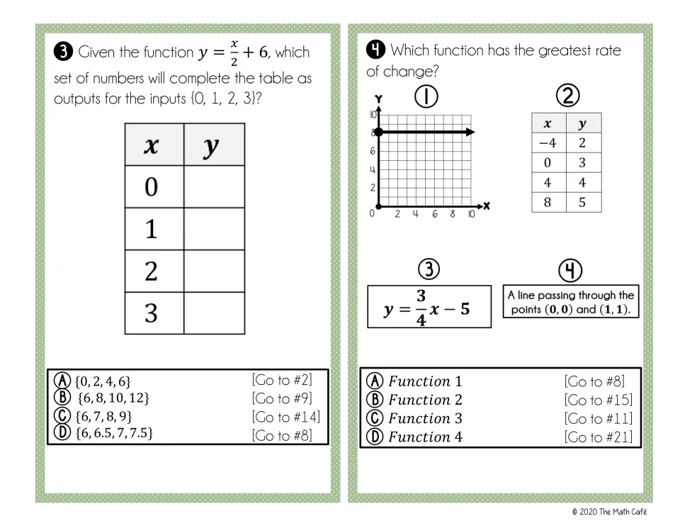 Cards 3 and 4: students complete an x-y table for y = x/2 + 6 and compare four functions for the greatest rate of change