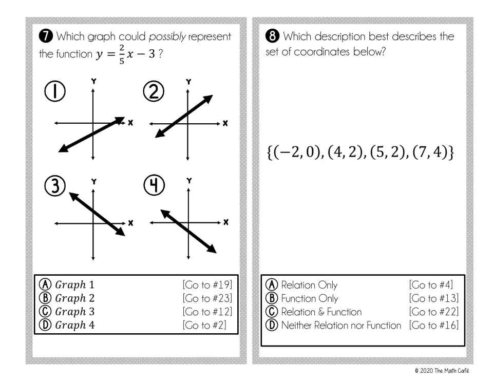 Cards 7 and 8: students pick which of four graphs fits y = 2/5x - 3 and decide if a set of ordered pairs is a function