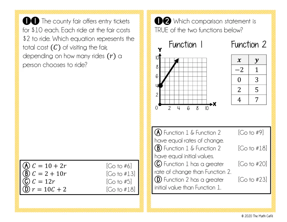 Cards 11 and 12: students write a cost equation for fair tickets and rides, then compare a graphed function with a table