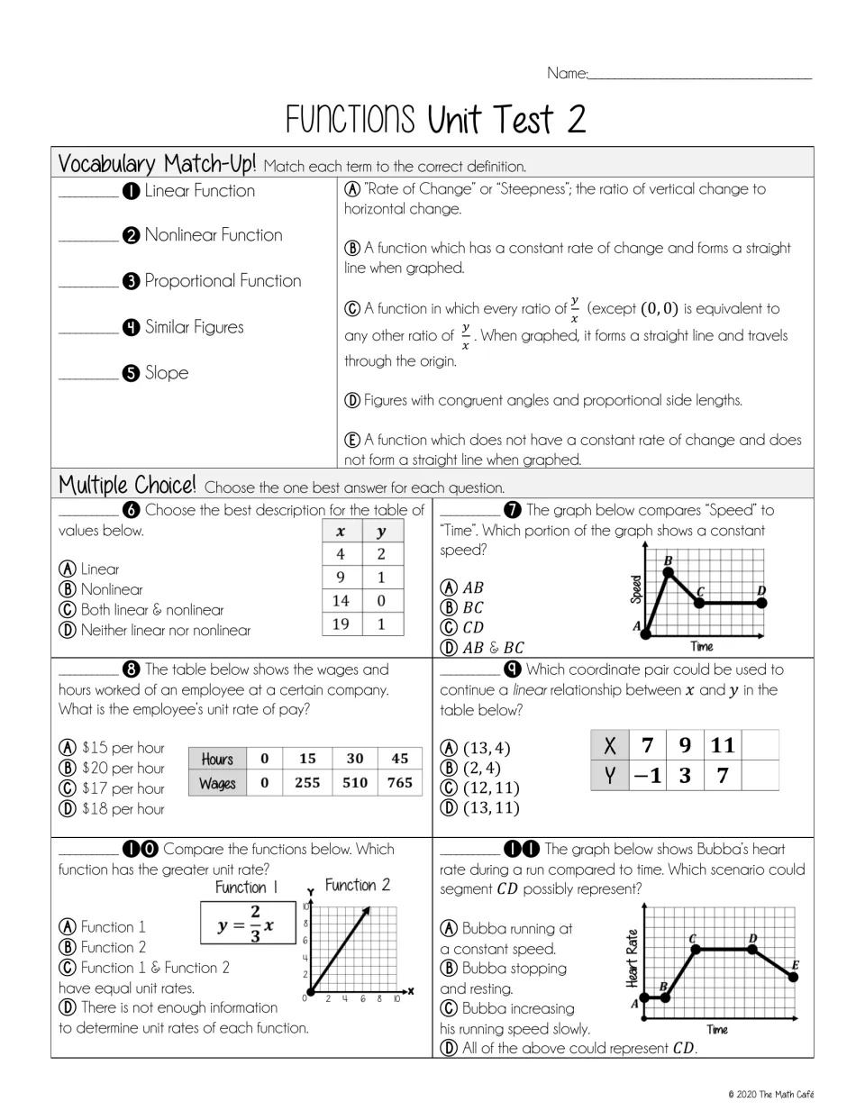 Test questions 1–11: match five function and slope terms, then compare tables, unit rates, and graphs