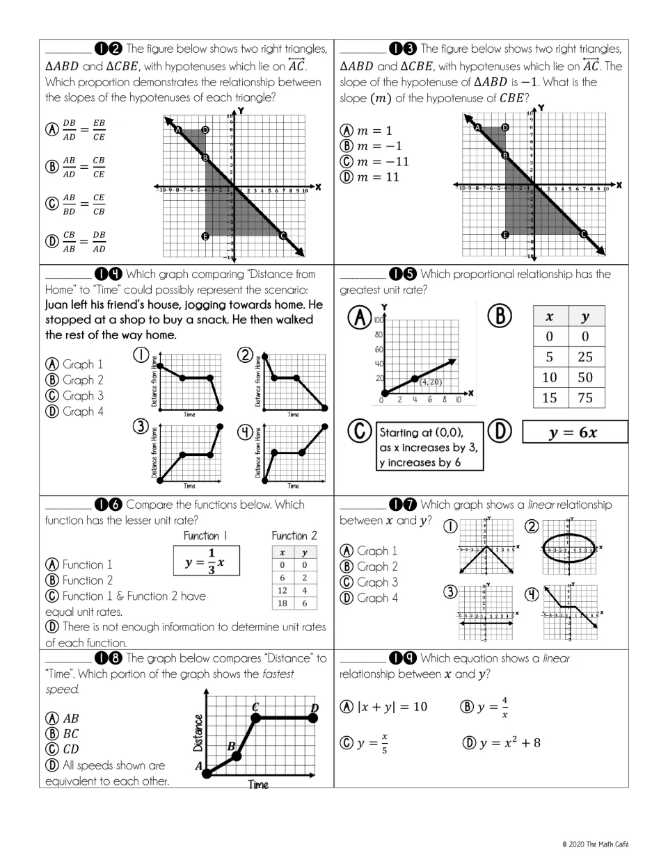 Test questions 12–19: similar triangles, slopes, a trip home, unit rates, linear relationships, and speed