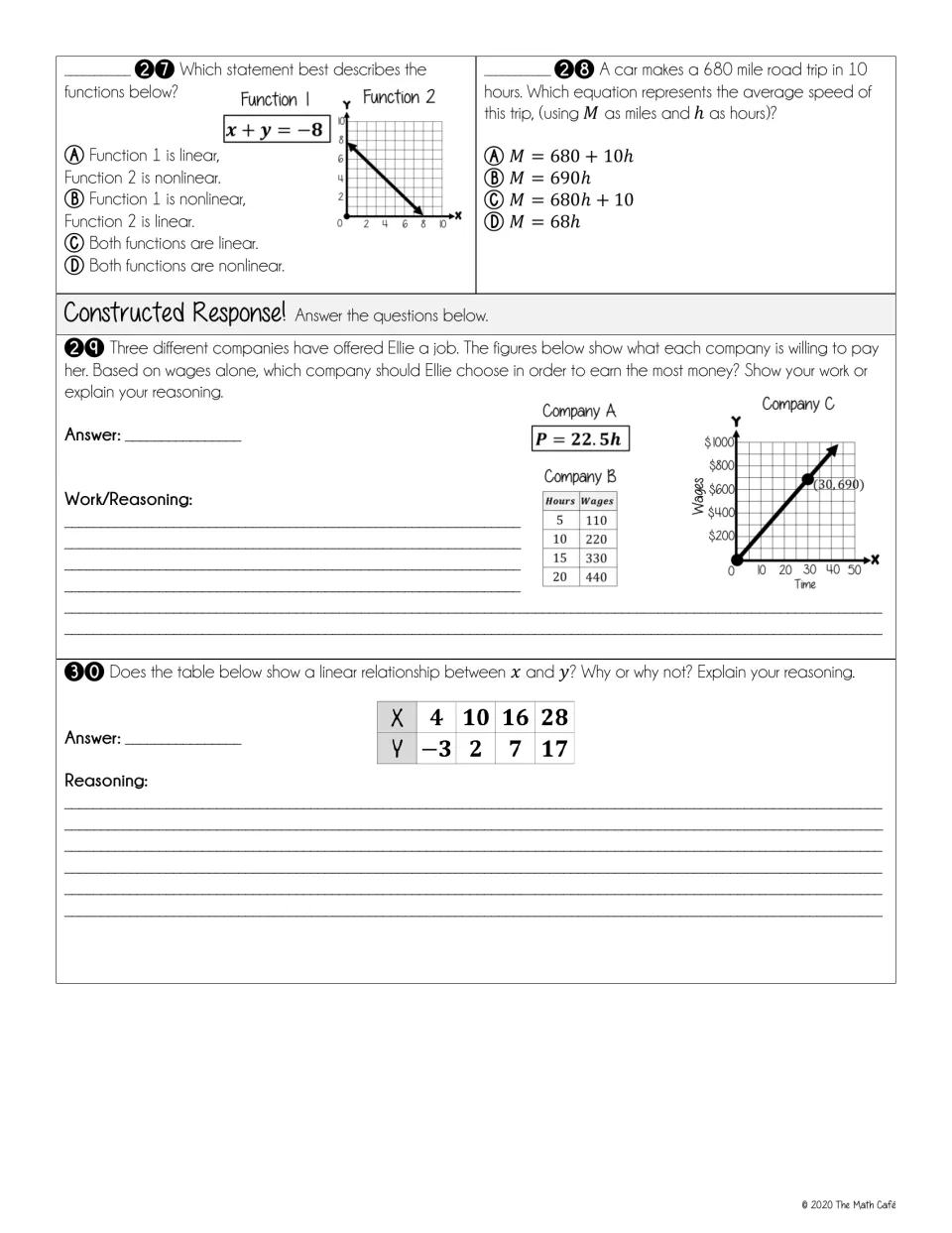 Test questions 27–30: linear functions, a 680-mile trip, comparing job wages, and explaining a table's rate