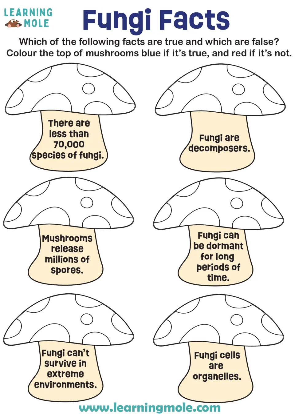 Fungi true or false: students read 6 facts on mushroom stems and colour each cap blue if true or red if false
