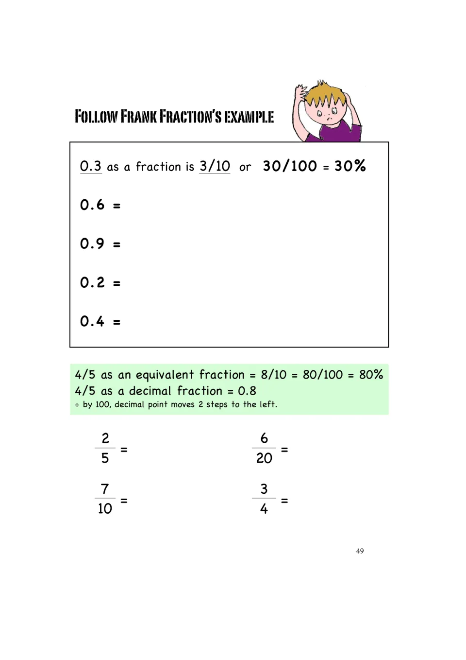 Fraction conversion practice uses 0.3 = 3/10 = 30/100 = 30% to model decimals, fractions, and percentages