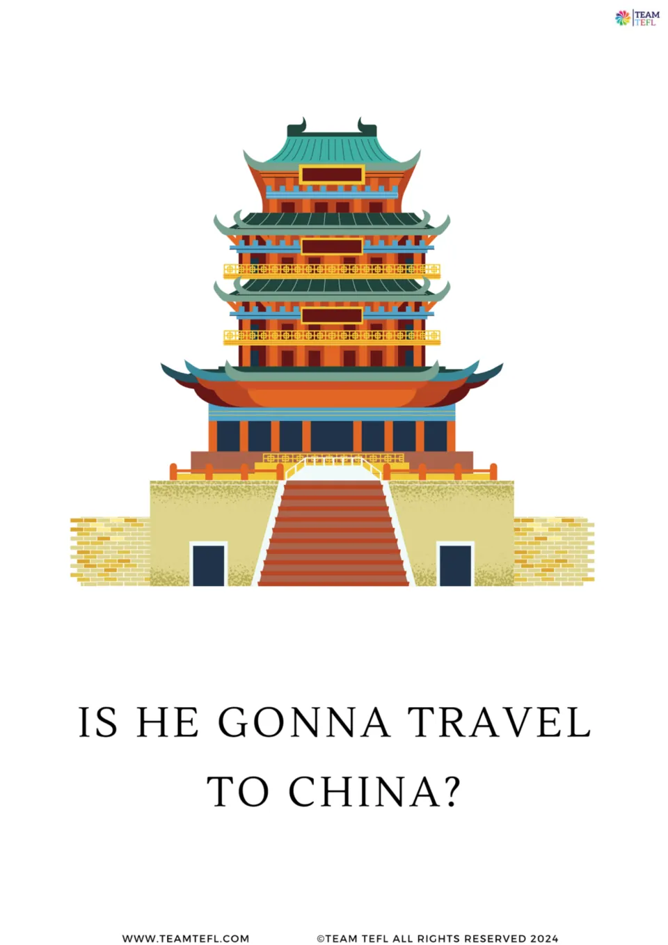 Full-page future tense flashcard asking “Is he gonna travel to China?” illustrated with a tiered building