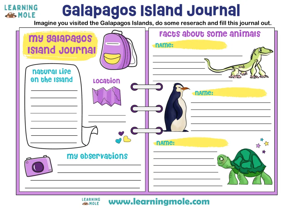 Galapagos Islands research journal: students record island life, location, observations and facts on three animals