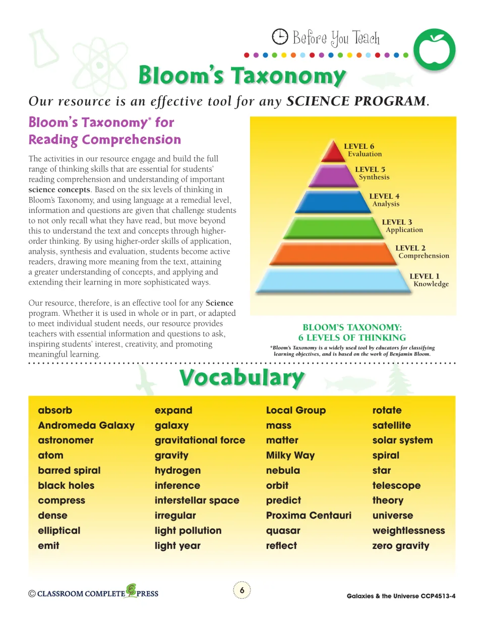 Bloom's Taxonomy pyramid and 40-word unit vocabulary list: absorb, galaxy, nebula, quasar, light year and more