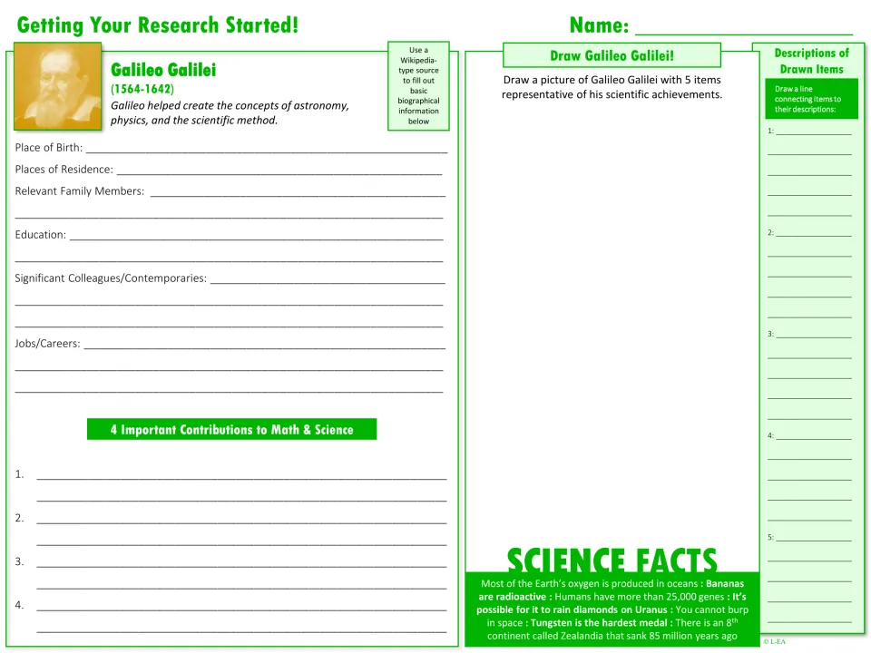 Galileo background research activity asks for life facts, four contributions, and a drawing with five items
