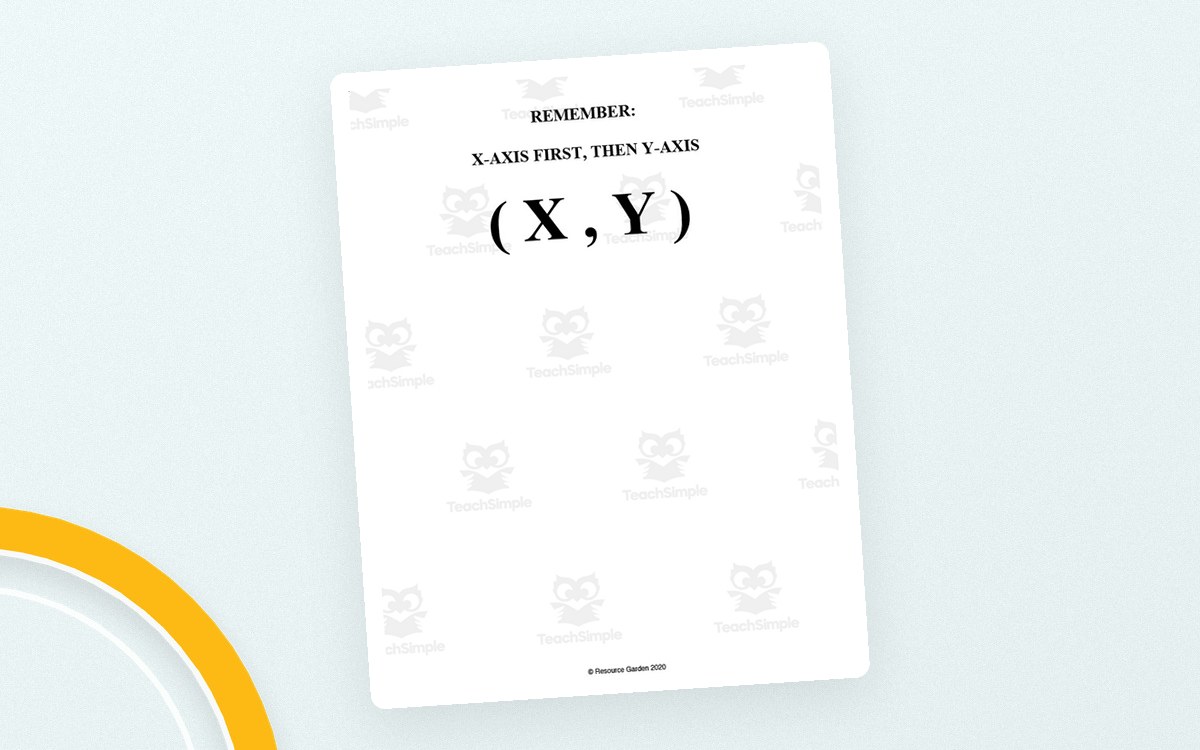 Game: Battleship Coordinate on Cartesian Plane preview
