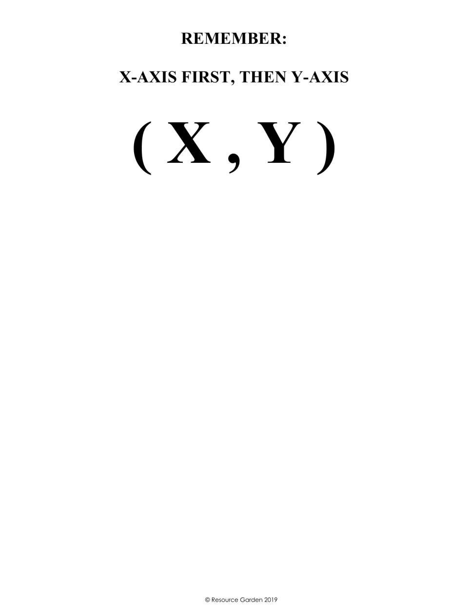Ordered pairs reminder: X-axis first, then Y-axis, shown as a large (X, Y) to model how coordinates are written