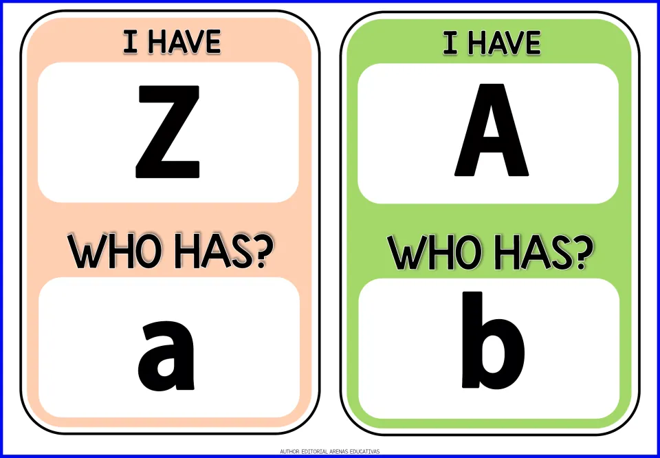Alphabet game cards 1–2: 'I have Z. Who has a?' and 'I have A. Who has b?' pair uppercase and lowercase.