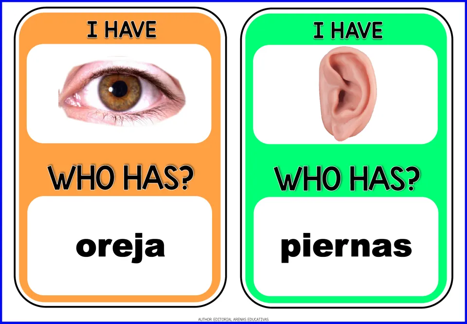 Body-part word cards: eye photo asks who has oreja, and ear photo asks who has piernas, matching pictures to words