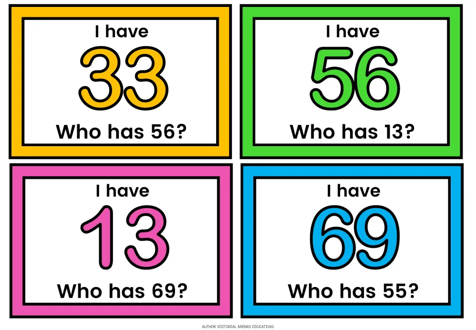 Number call-and-response cards for 33, 56, 13 and 69: students read their number aloud, then ask who has 56, 13, 69, 55