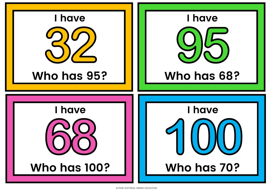 Number cards 32, 95, 68 and 100: students listen for their number, then ask who has 95, 68, 100 or 70 to pass the turn