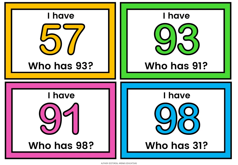 Number recognition to 100 with cards 57, 93, 91 and 98; players name their card and call the next: 93, 91, 98 and 31