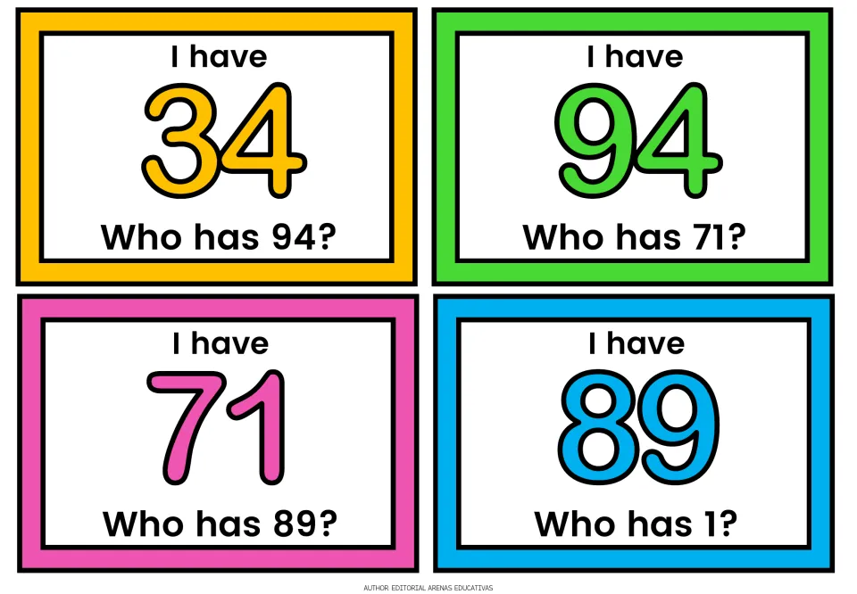 Chain cards 34, 94, 71 and 89, with the last card asking who has 1; students match spoken numbers to the printed numerals