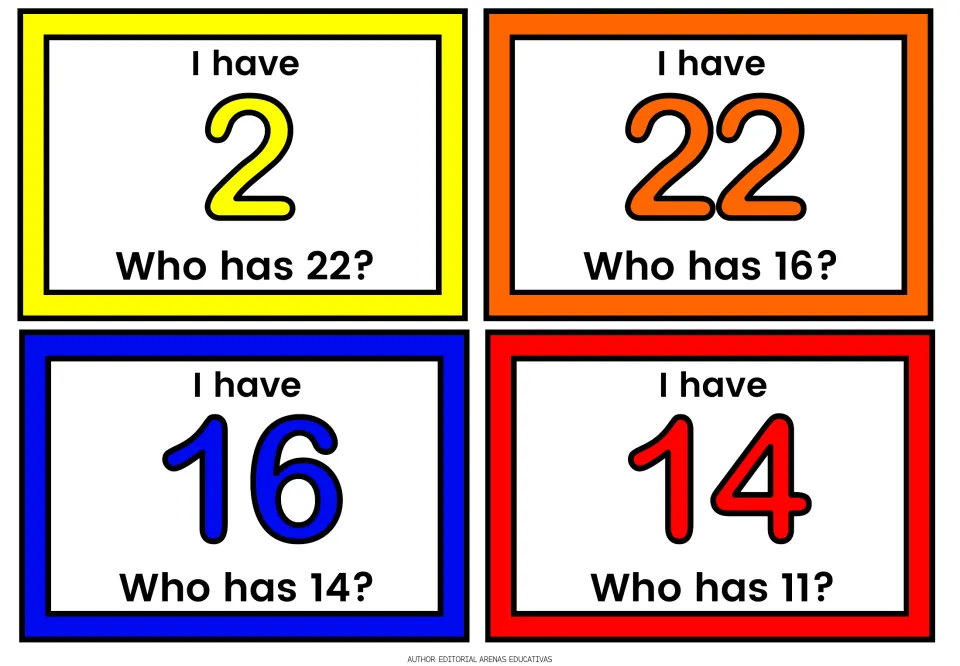 Chain-game cards showing 2, 22, 16 and 14, where players read aloud who has 22, 16, 14 and 11