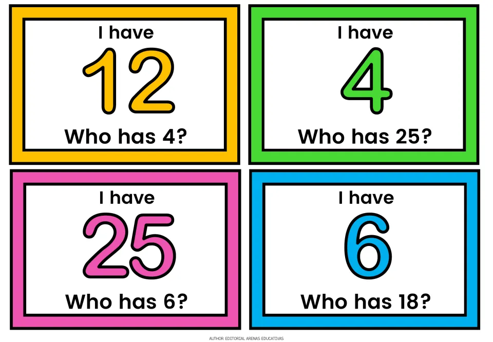 Read-aloud numeral cards: I have 12, 4, 25 and 6, prompting the next player with who has 4, 25, 6 or 18