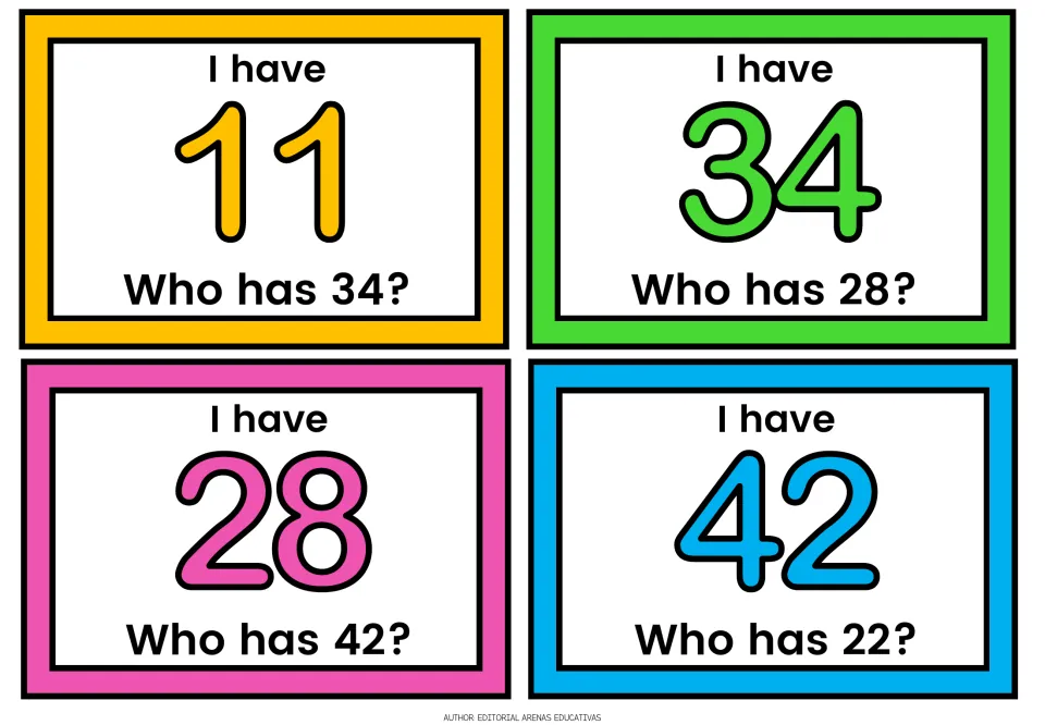 Number recognition cards: students holding 11, 34, 28 and 42 read aloud, then ask who has 34, 28, 42 or 22 next
