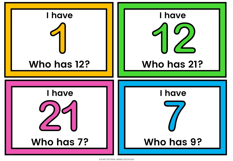 Cards for 1, 12, 21 and 7: students compare look-alike numbers like 12 and 21 as they call who has 12, 21, 7 or 9