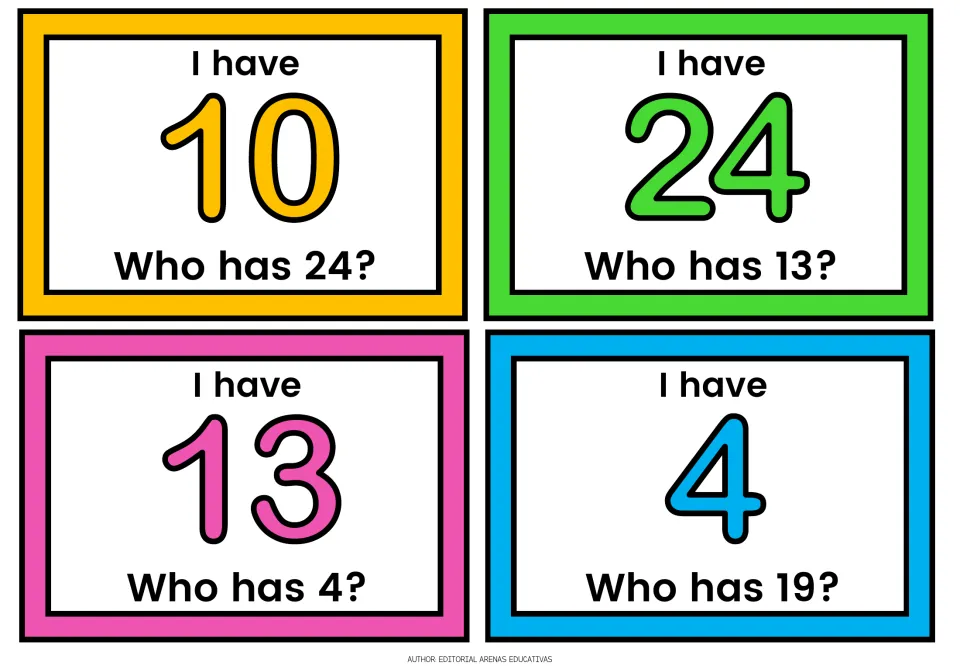 Number cards 10, 24, 13 and 4: students identify each number and call who has 24, 13, 4 or 19 next