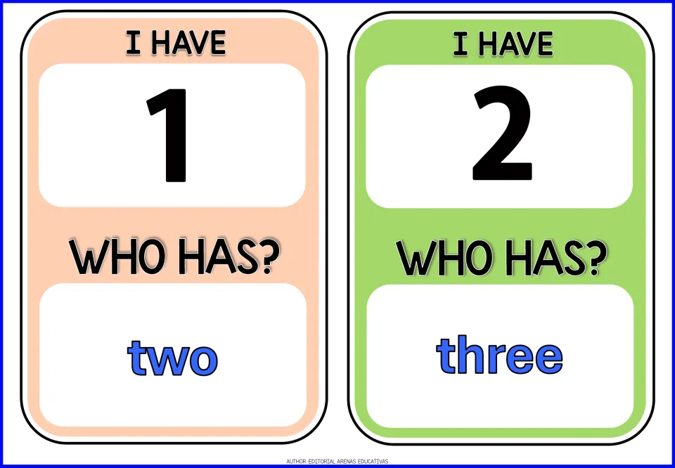 Number cards for 1 and 2: each card says I have with the numeral, asks who has the next number as a word, two and three