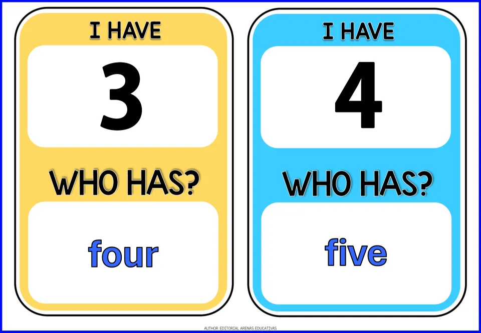 Number cards for 3 and 4: students read the numeral they hold and call out who has the next number word, four and five