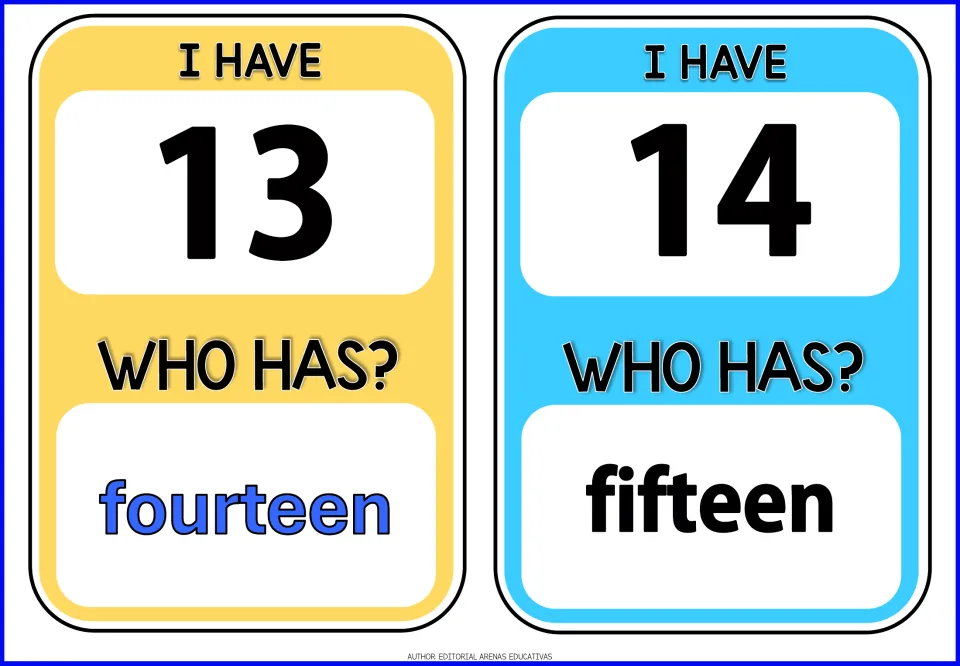 Number cards for 13 and 14: students say I have with their teen numeral, then ask who has fourteen or fifteen