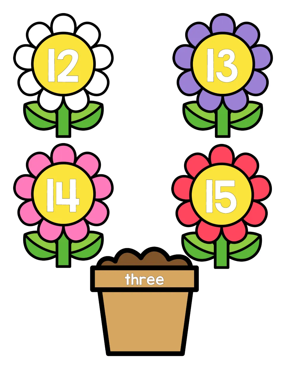 Teen numbers 12, 13, 14 and 15 on four flower pieces, with a pot labeled three, for matching numerals to number words