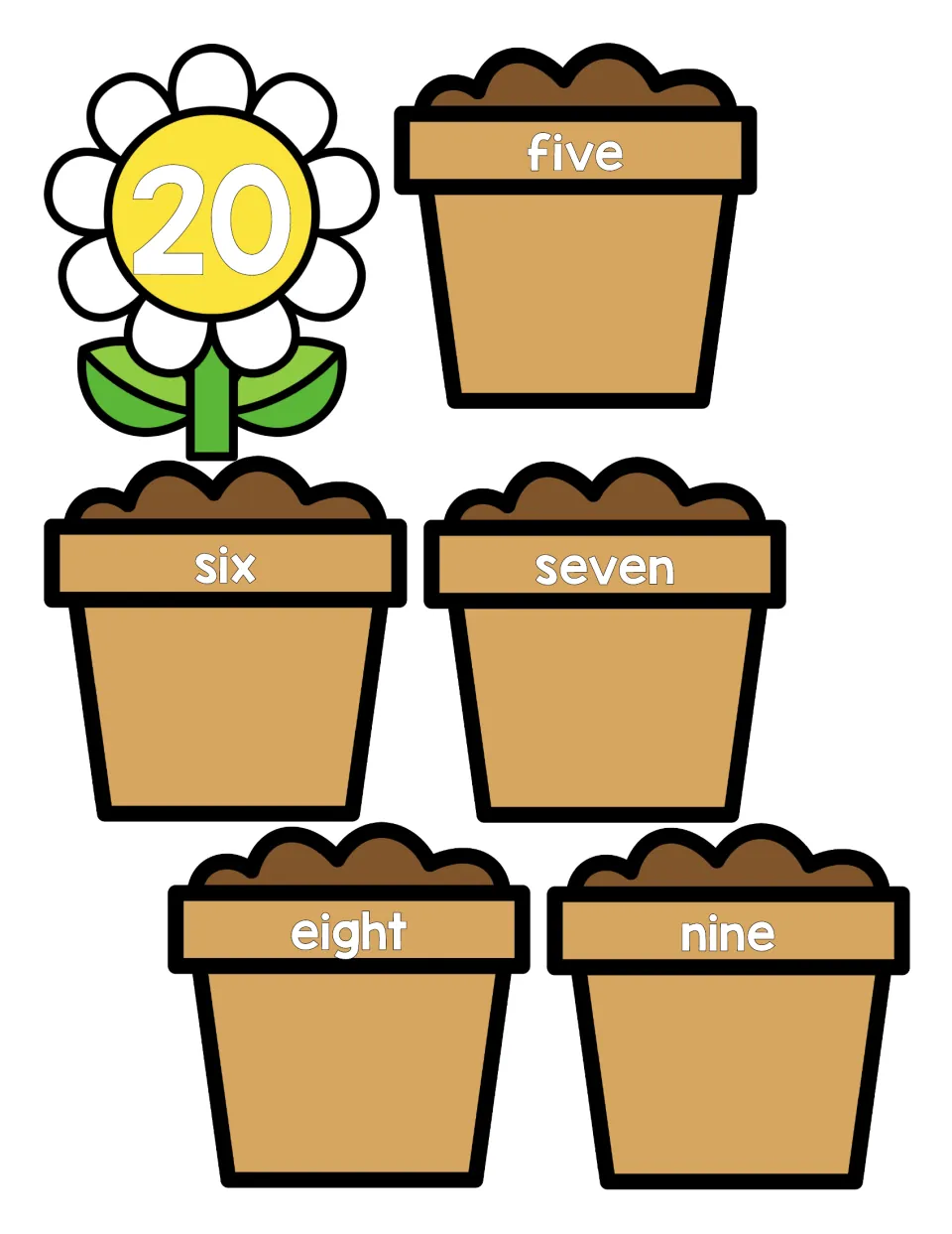 Flower numbered 20 and five flower pots labeled five, six, seven, eight and nine for matching numerals to number words