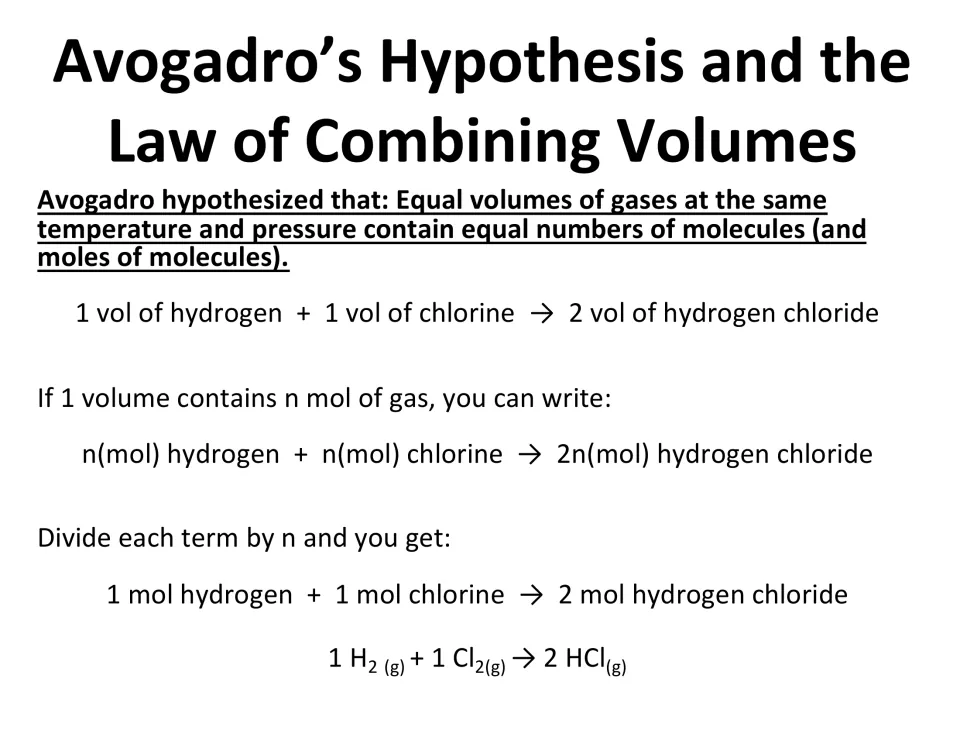 Avogadro's hypothesis: equal gas volumes hold equal moles, shown by converting H2 + Cl2 to 2HCl volumes into mole ratios