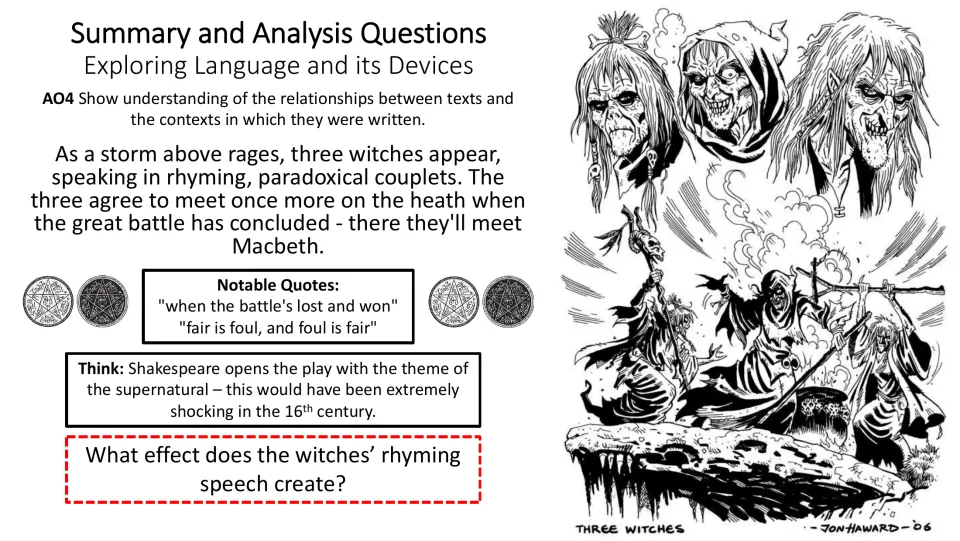 Act 1, Scene 1 summary and analysis slide on the witches, paradoxical quotes, and the effect of rhyming speech