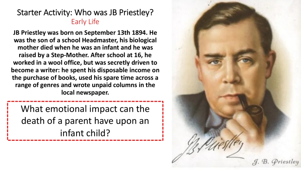Early life starter activity on Priestley's childhood and writing, asking about the impact of parental loss
