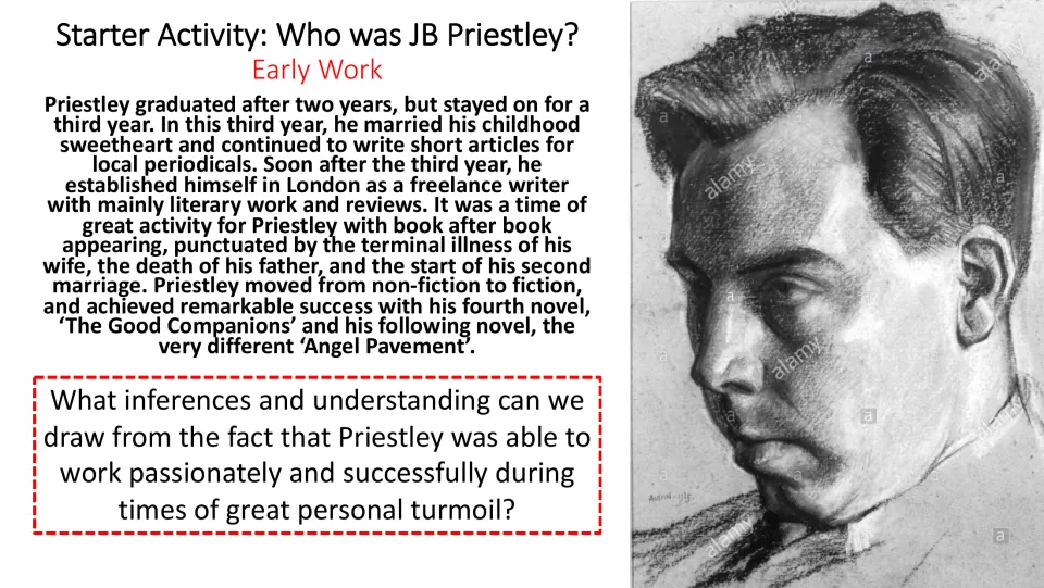 Early work starter activity tracing Priestley's writing success and asking about working through personal turmoil