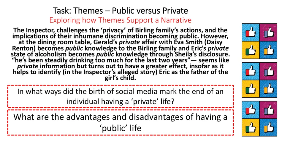 Public versus private theme activity on exposed family secrets, with questions about social media and public life