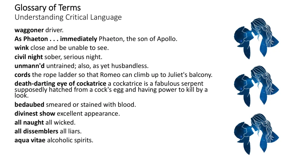 Glossary slide defining waggoner, Phaeton, wink, civil night, unmanned, cords, cockatrice, and five more
